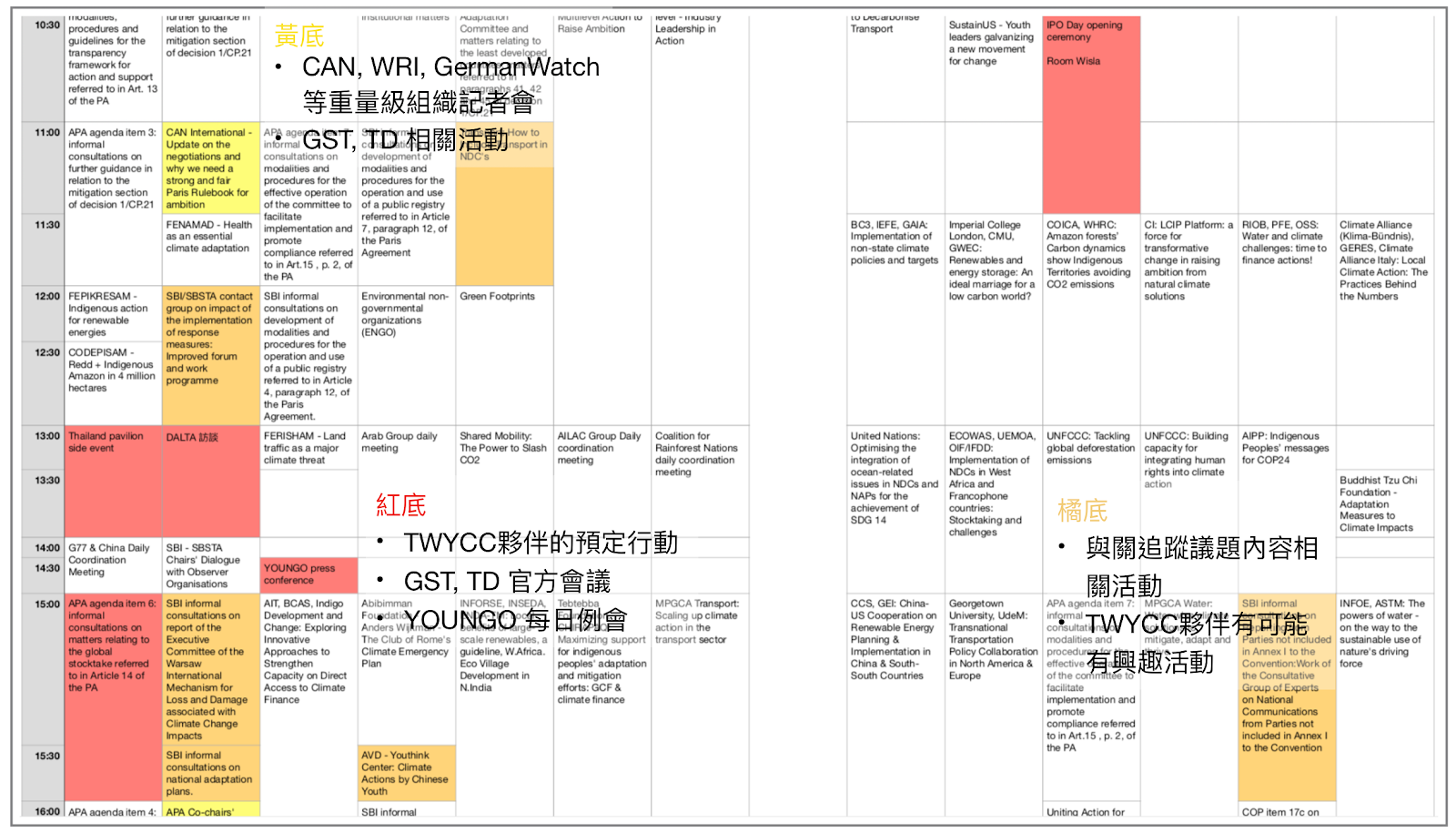 TWYCC 夥伴每個晚上規劃隔天行程之表格，示意 COP24 每天過度緊湊的課表（圖為 12/7 預定行程）